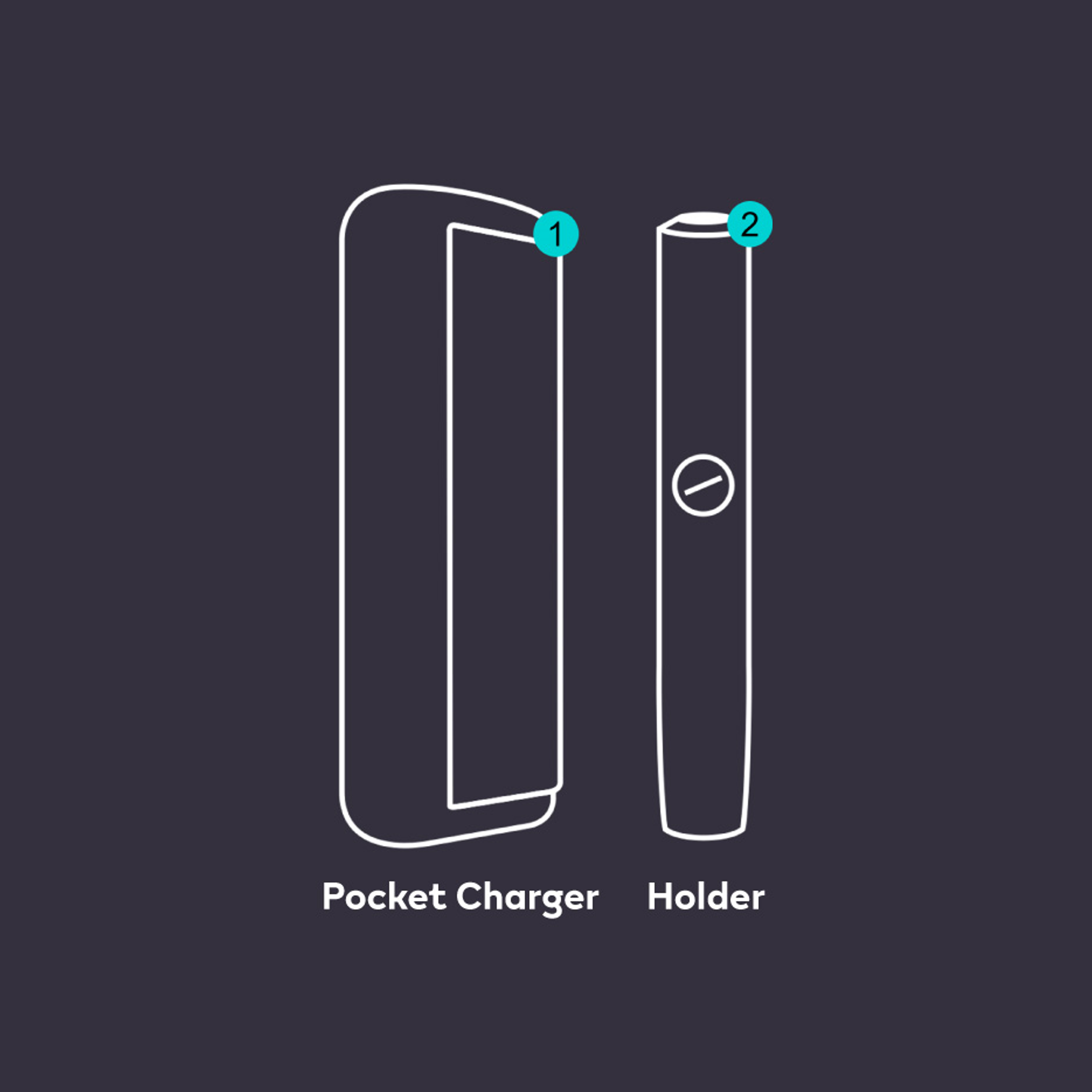 IQOS ILUMA PRIME troubleshooting
