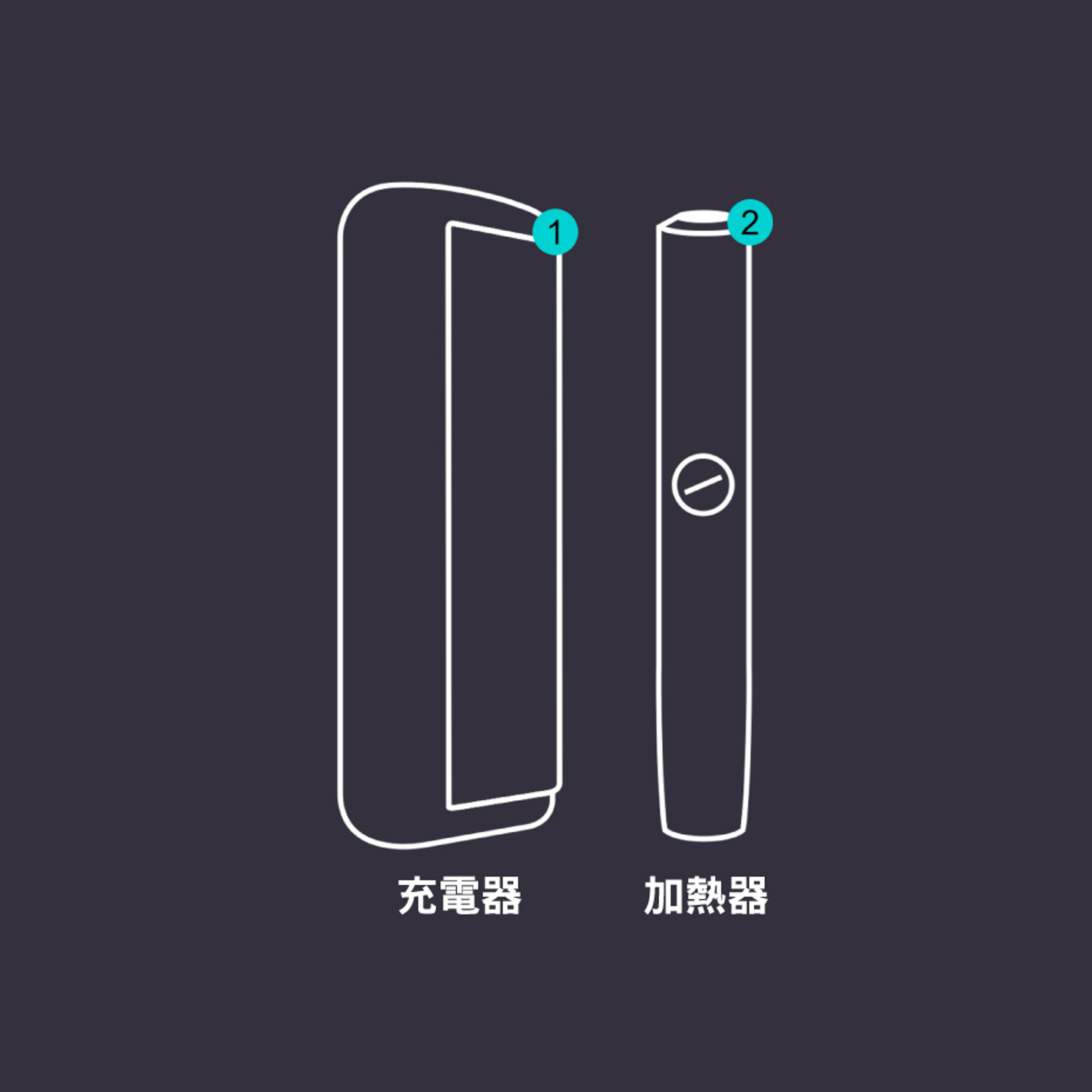 IQOS ILUMA RPIME 故障排除