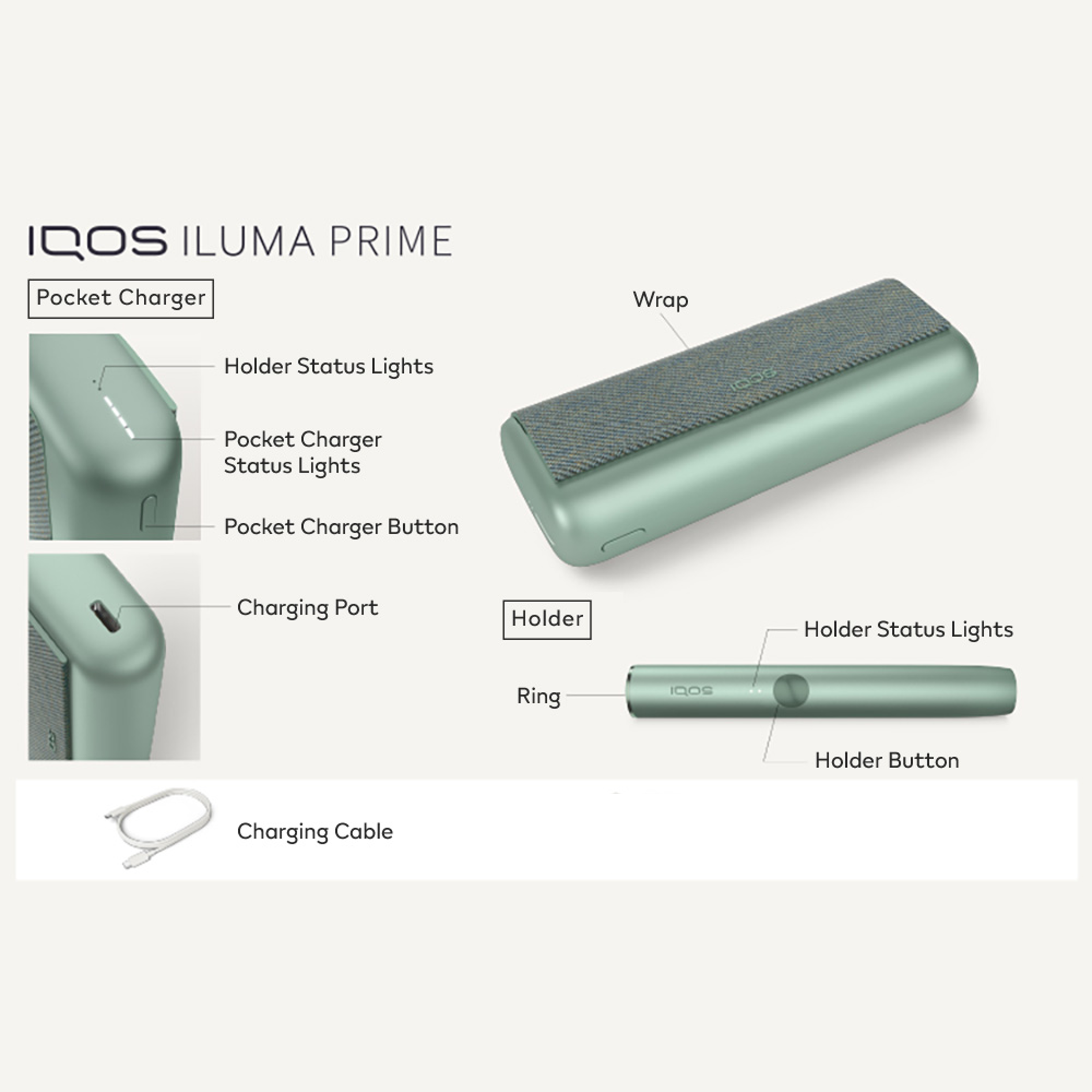IQOS ILUMA PRIME kit