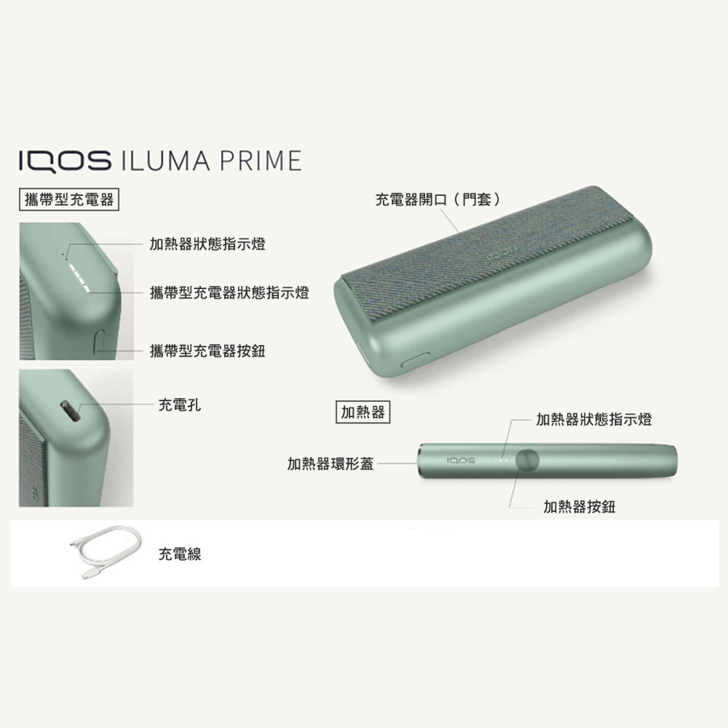 IQOS ILUAM PRIME 內容物