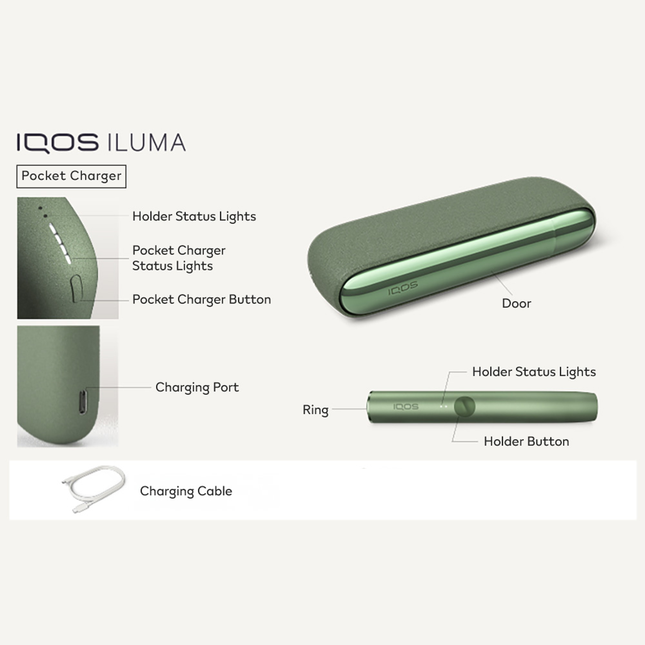 IQOS ILUMA kit