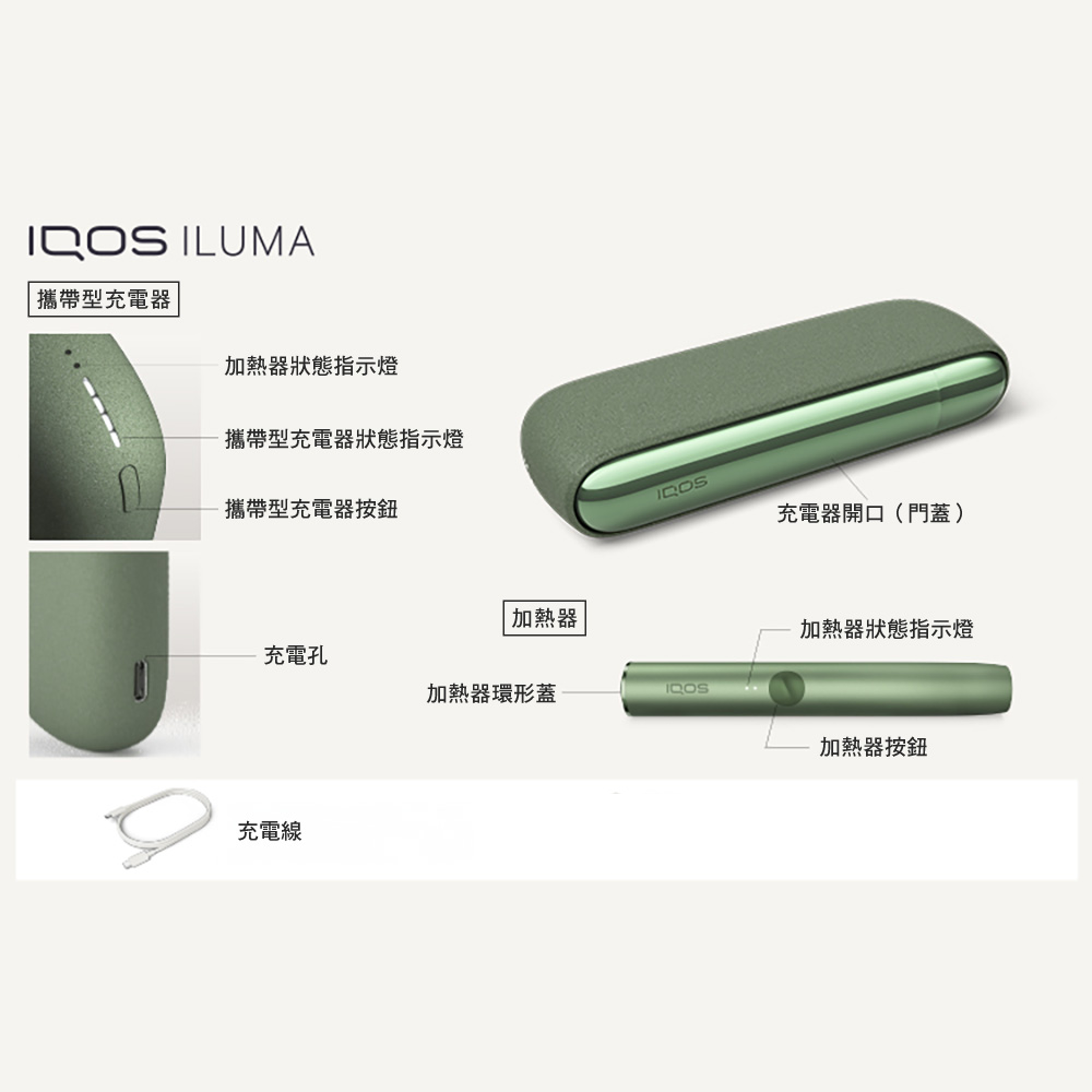 IQOS ILUAM 內容物